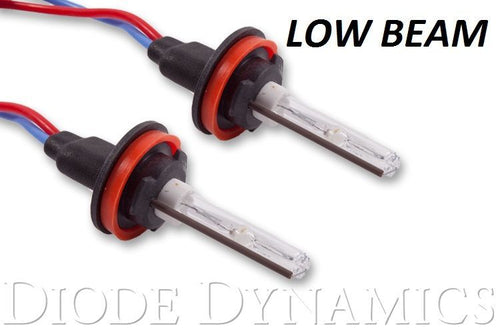 Low Beam HID Conversion Kit for 2014-2017 Chevrolet Camaro
